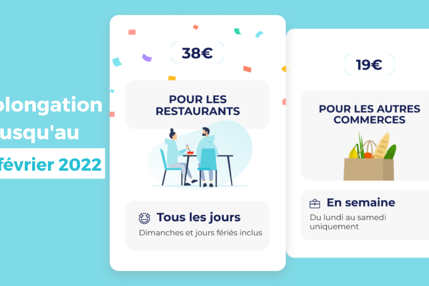 Ticket restaurant : le retour au plafond de 19€ ne plait pas aux restaurateurs